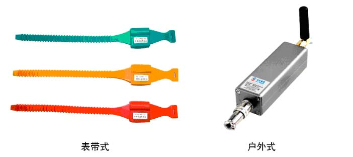 SY-SPRM/T3無線溫度傳感器